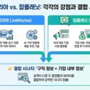 유한회사 플래닛 네이버블로그