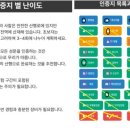 북한산 챌린지 360 이미지