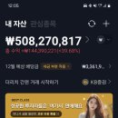 더리치 이미지