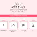 서울안과병원빌딩 이미지