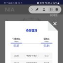 장당공원 이미지