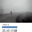 블로그 쓰고 작가 되기 이미지
