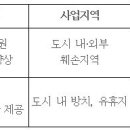 相生-2003 이미지