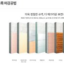 Re: Re: 위 질문에 답글에서 세라믹 사이딩의 하중과 벽체 체결력은 안전한가? 이미지