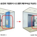 제연 이미지