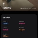 펄스그라운드 이미지