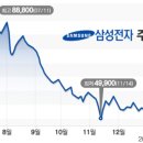 연일전자 이미지