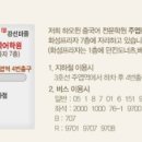 이화원어민중국어학원 이미지