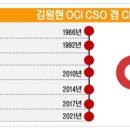 OCI스페셜티주식회사 이미지