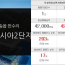 롯데부동산오송중개사무소 이미지
