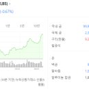흥구석유주 이미지