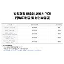 샘물아동발달연구소 이미지