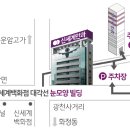 광주스마일안과의원 이미지