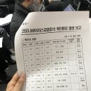 동산한방병원 이미지