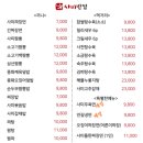 미사반점