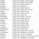 태화한의원 이미지