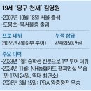 당구 천재 이미지
