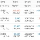 금호정보통신 이미지