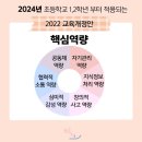 아트타운미술학원