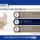 워프하우스