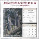 평촌스마트스퀘어 체육공원 앞 | 안양 쓰리룸 오피스텔 분양 가격 평촌 롯데캐슬 르시엘 모델하우스
