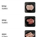 고기이야기육담