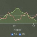 사방마을회관 이미지