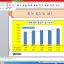 파워포인트 이미지