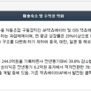 이엠디 이미지