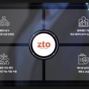 (의)동남의료재단 동남병원 이미지