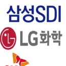 문화밧데리 이미지