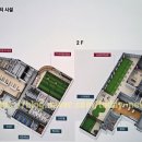 성원상떼빌 휘트니스 이미지