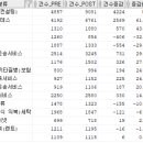2018~2021년 소비자 피해구제 데이터를 활용한 코로나 전후 소비자 피해 변화 분석 이미지
