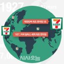코리아세븐 이미지