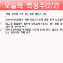건영약품