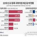 삼성서울연합의원 이미지