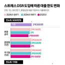 세진P 이미지