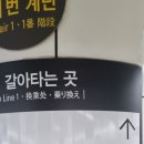 (주)경일항공여행사 이미지