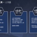 그린에이아이올 이미지