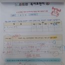 빨간펜수학의달인학원 | 차근차근 읽는 힘을 키워주는 리드인 빨간펜수학의달인 용문문해력센터학원