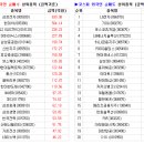 (주)알베로디자인 이미지
