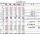 진흥건축사사무소