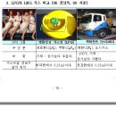 정전기,가스화재의 특징, 연소성가스, 불연성가스, 지연성가스, 압축가스, 액화가스, 가연성가스, 용해가스 ,아세틸렌 관리: 전도, 낙하, LPG, Lng 이미지