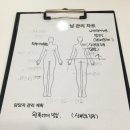 마이핏 | 연신내 윤곽관리 마이핏 에스테틱 후기｜땅콩형 얼굴·비대칭 고민으로 받아본 얼굴경락