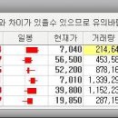 (주)모린스 이미지