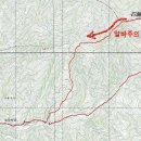 천호 현대주유소 이미지