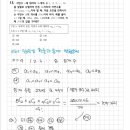 센텀고등학교 네이버블로그
