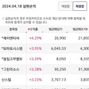 동일에스피 이미지