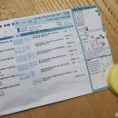 엘림피부과의원 네이버블로그