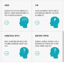 신준현신경과의원 이미지